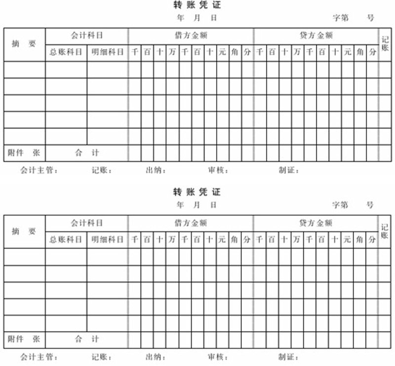 快消品行业：乘风破浪的经销之路