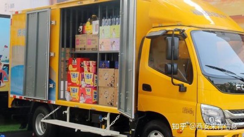 食品贸易行业的动态与发展